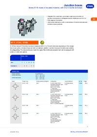 Thumbnail of document Data Sheet - Series 8118 Junction Boxes